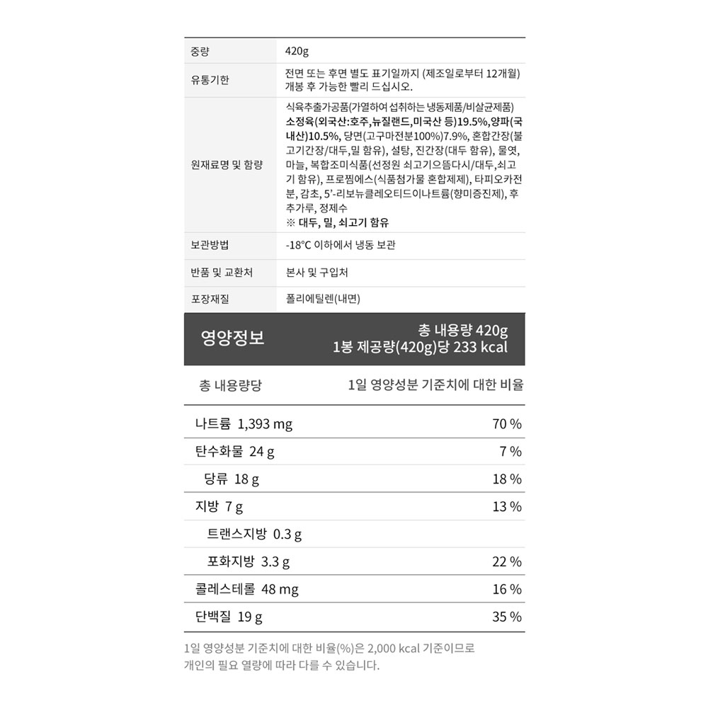 상품정보 제공고시