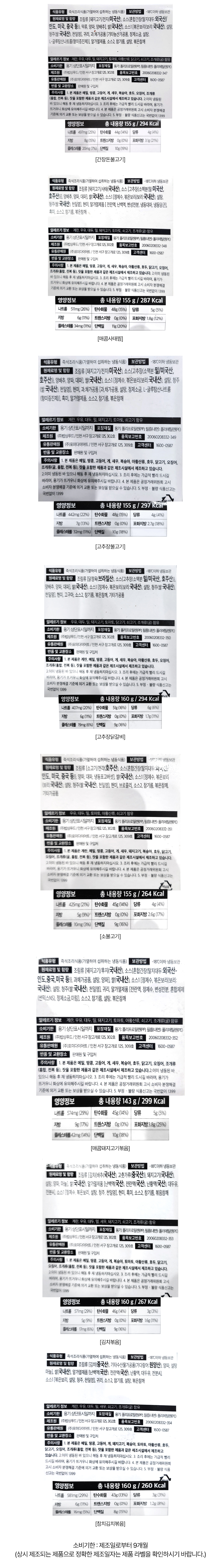 상품정보 제공고시