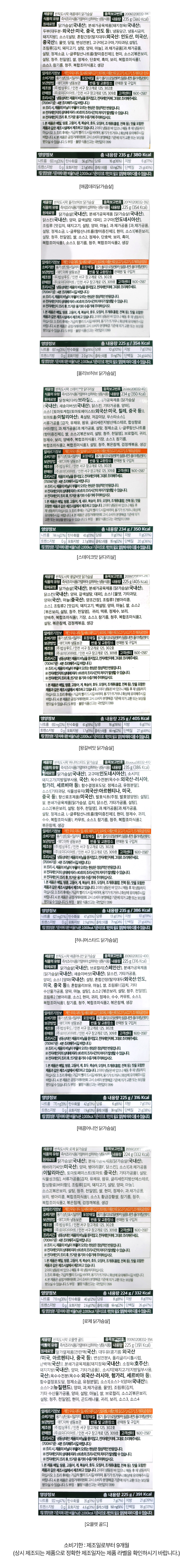 상품정보 제공고시