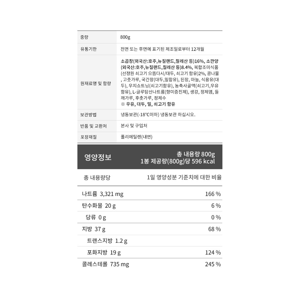 상품정보 제공고시