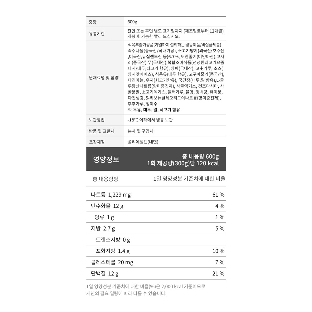 상품정보 제공고시