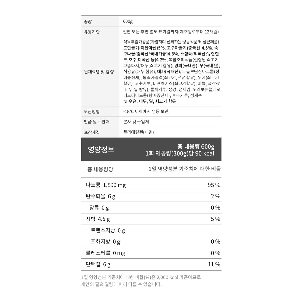 상품정보 제공고시