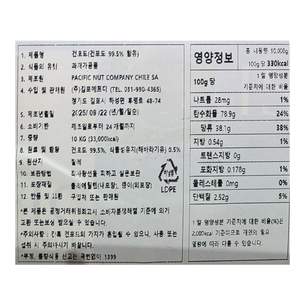 상품정보 제공고시