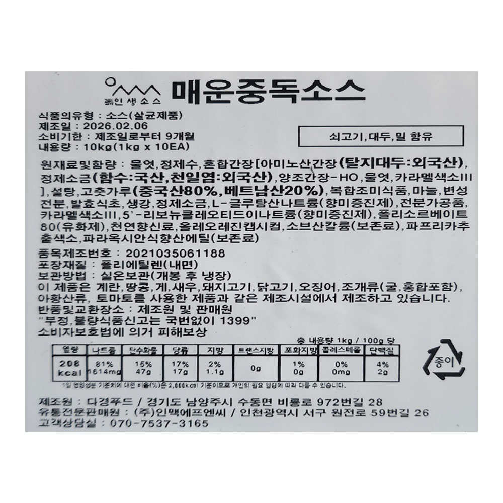 상품정보 제공고시