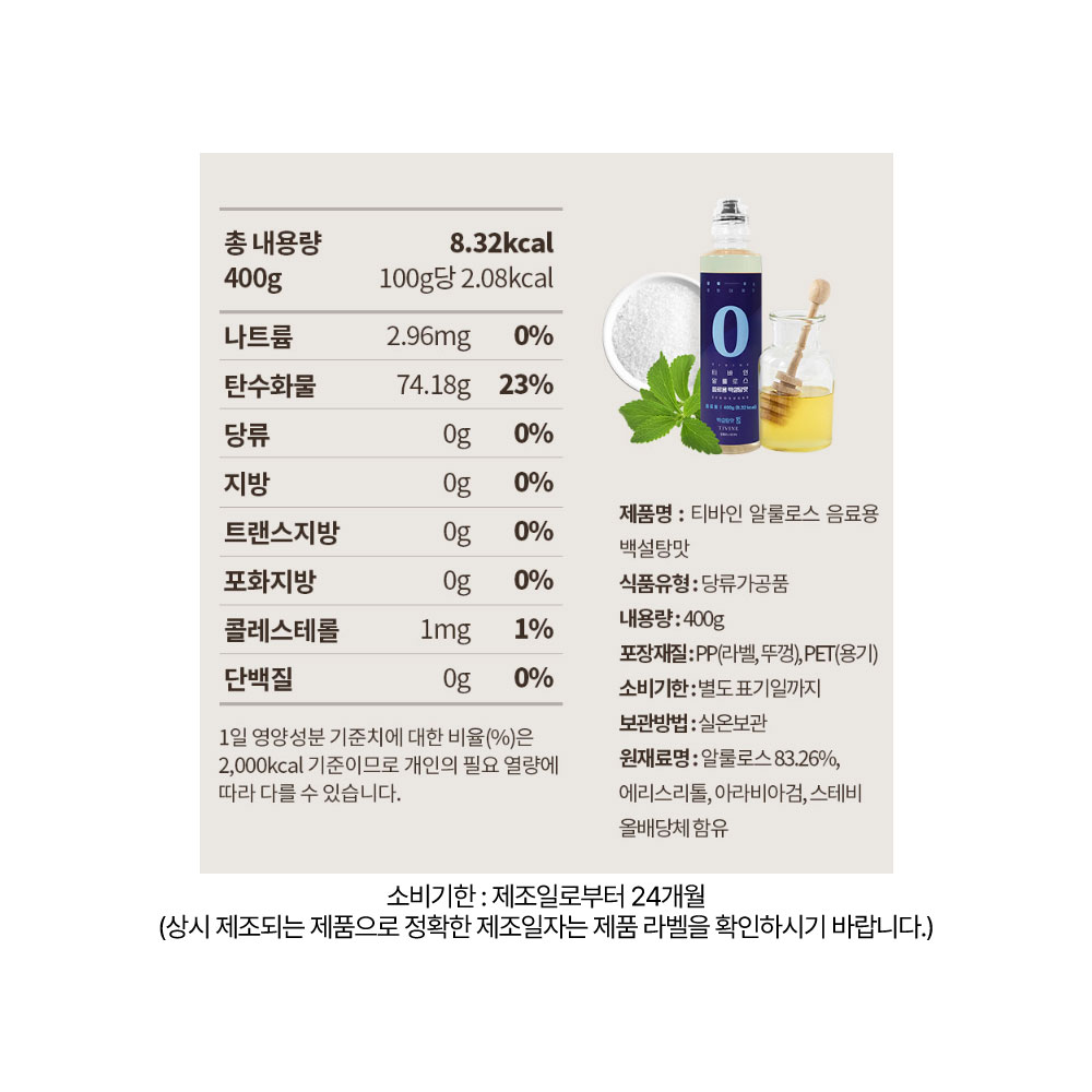 상품정보 제공고시