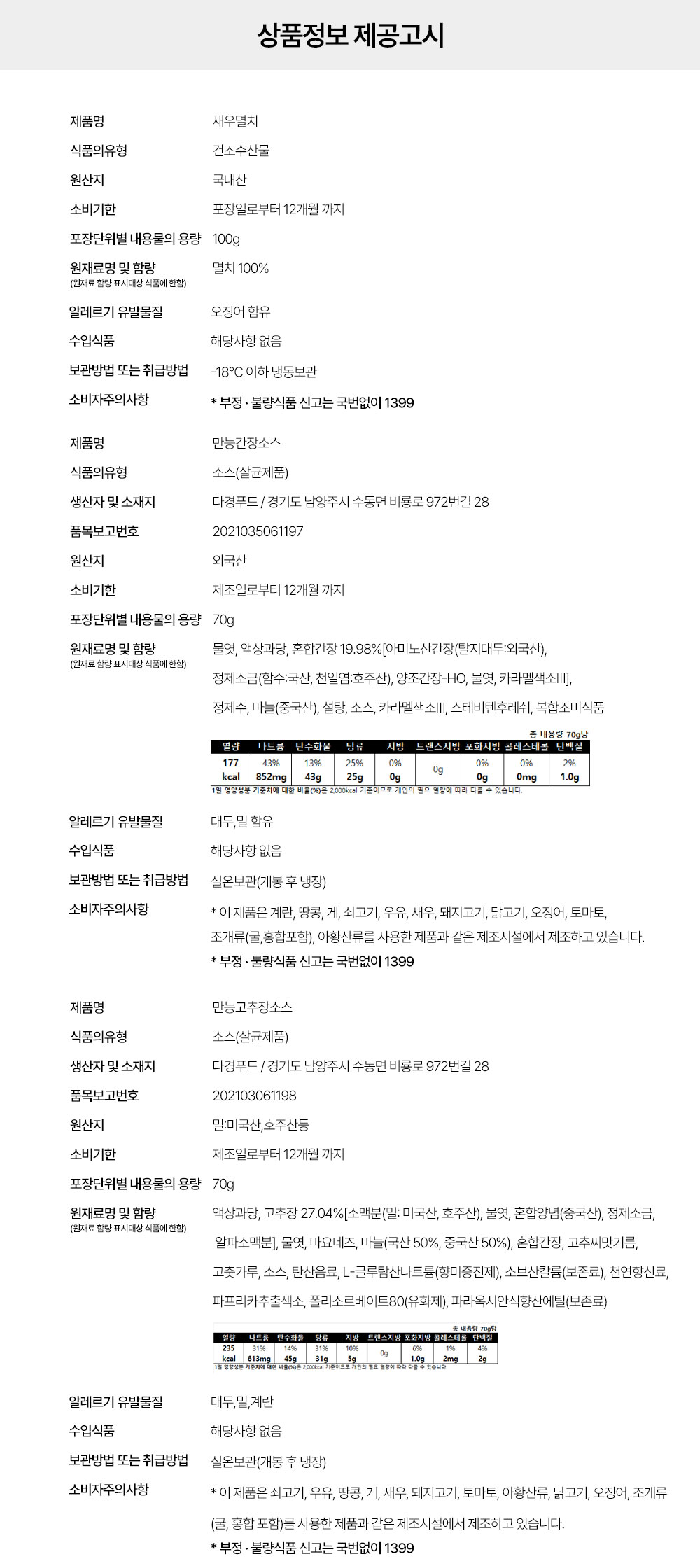 상품정보 제공고시