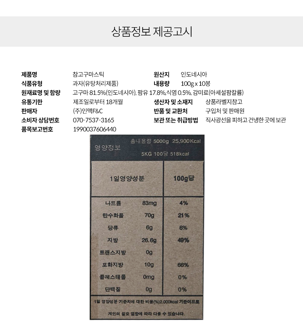 상품정보 제공고시